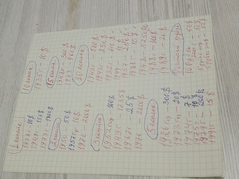 Монеты СССР продаю Монеты СССР продаю
