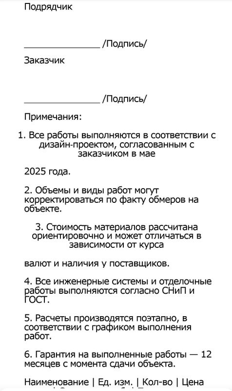 Смета на ремонт квартиры дома. Смета на ремонт квартиры дома.