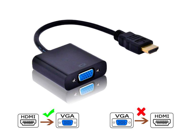 Новый переходник HDMI - VGA