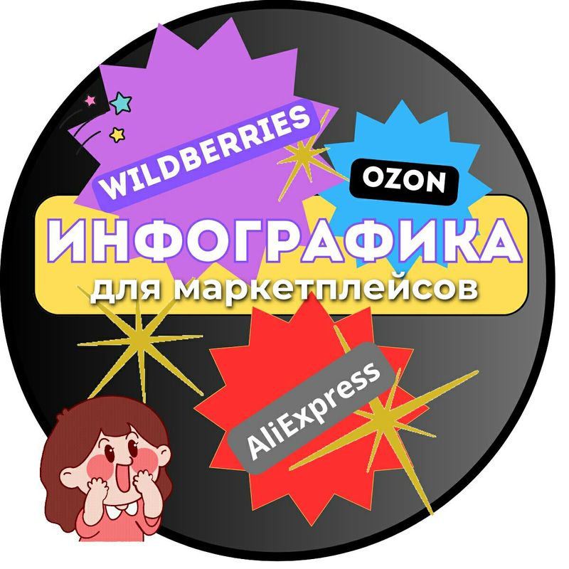 Инфографика для маркетплейсов, WB и Ozon Инфографика для маркетплейсов, WB и Ozon
