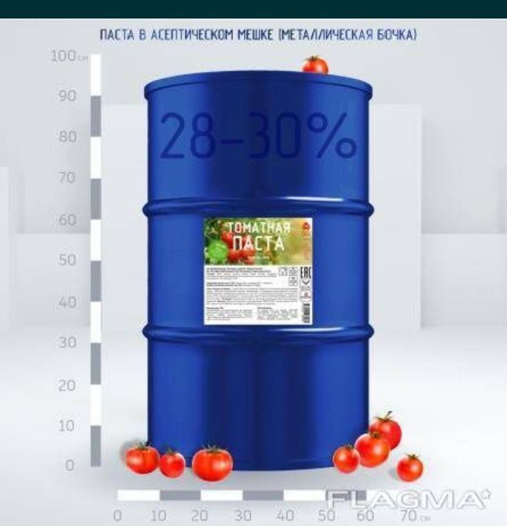 Томатный паста БРИКС 30% Томатный паста БРИКС 30%