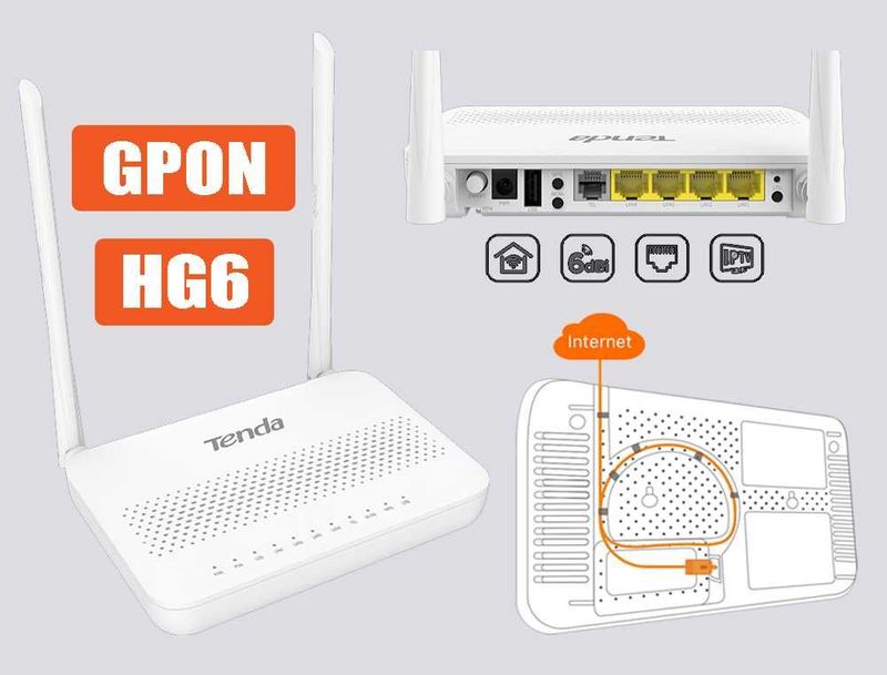 Wi-Fi GPON ONT HG6 tenda