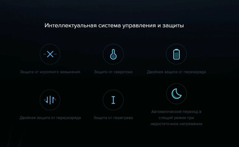 Аккумулятор акб на электросамокат Xiaomi m365pro