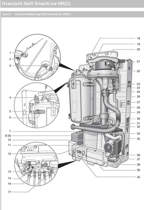 "NEFIT smart, econom, topline", "Vaillant", "Intergaz" Котёллари 18-45