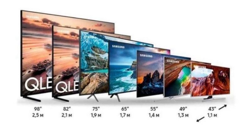 Телевизор SAMSUNG-75,65,55,50,43,32 доставки бесплатно