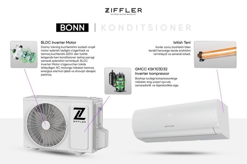 Кондиционер zifler inverter рассрочку Кондиционер zifler inverter рассрочку