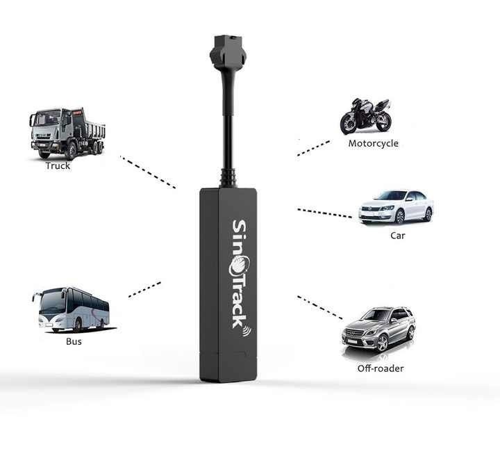 Sinotrack, Wialon, Treker, Gps