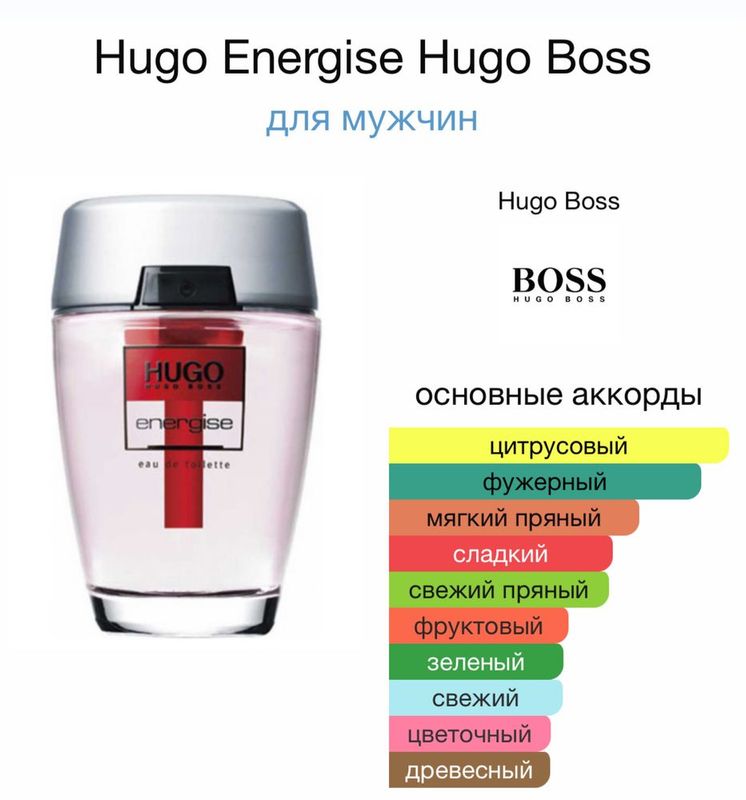 Парфюм. Lacoste , Hugo Boss Energise