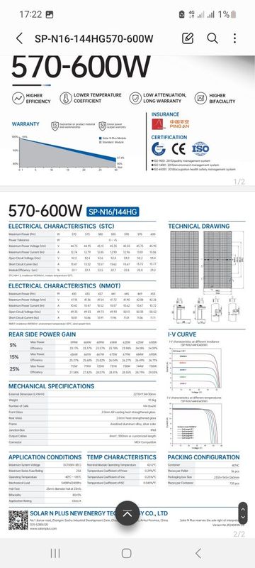 Солнечные панели TOPCON TECHNOLOGY N type