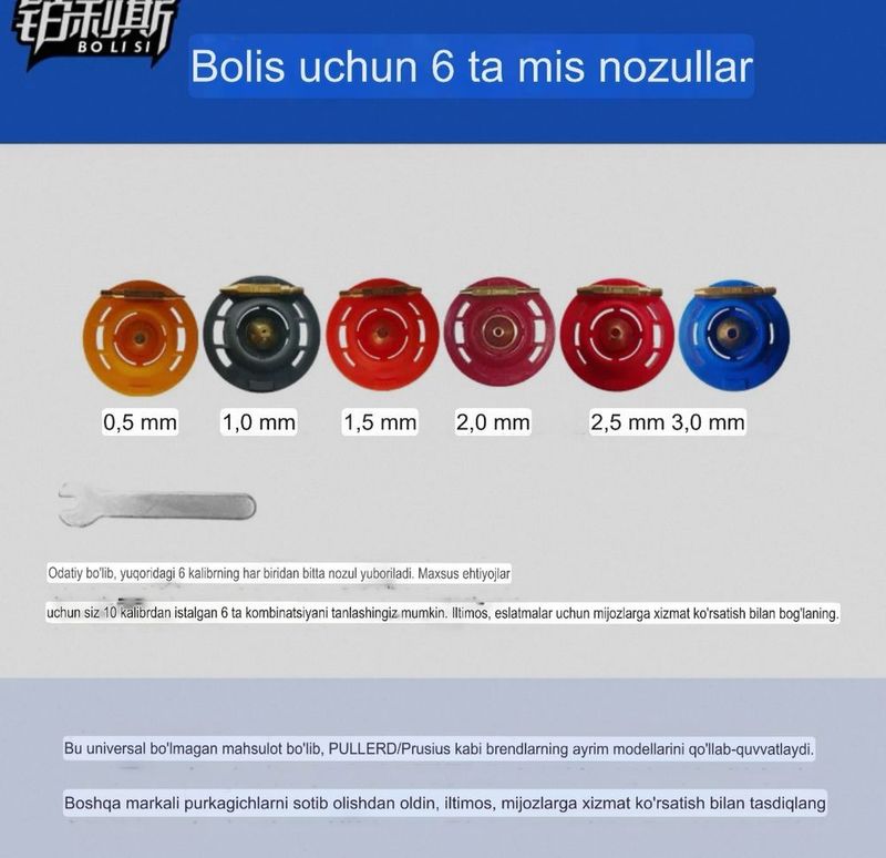 Краскапулт сопла/ Spray gun nozzle Краскапулт сопла/ Spray gun nozzle