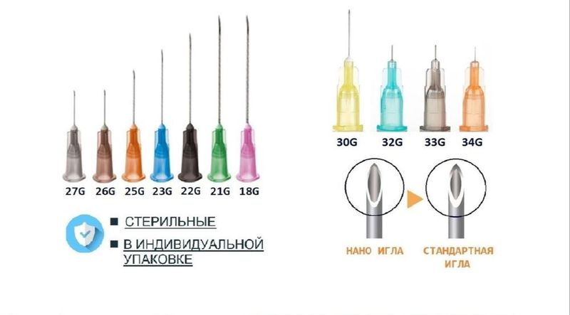 Стерильные одноразовые иглы