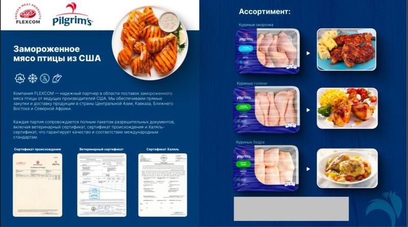 Окорочка, Голень, Бедро по оптовым ценам, производитель США Piligrims