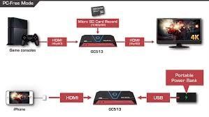 Захват карта avermedia live gamer portable 2 plus Захват карта avermedia live gamer portable 2 plus