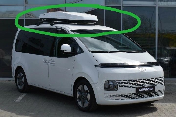 Avtobagaj, Avtoboks, Avtobox Avtobagaj, Avtoboks, Avtobox
