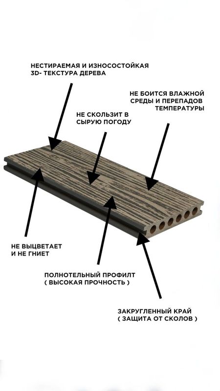 дпк,террасная доска,фасадные панели,hi tech панели дпк,террасная доска,фасадные панели,hi tech панели