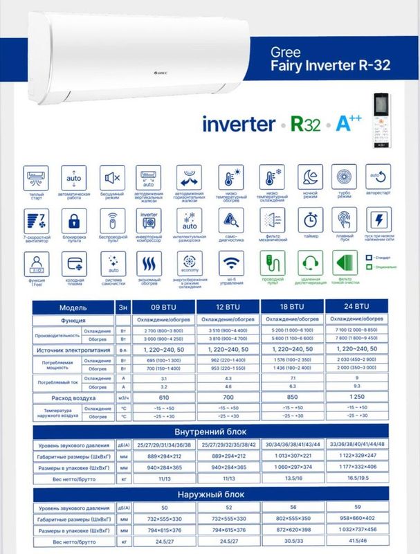 Gree Fairy 12 white inverter Gree Fairy 12 white inverter