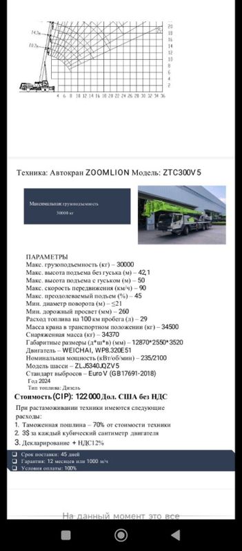 Zoomlion Spiztexnikalari 20% dan 50% gacha kelishilgan narxlarda Zoomlion Spiztexnikalari 20% dan 50% gacha kelishilgan narxlarda