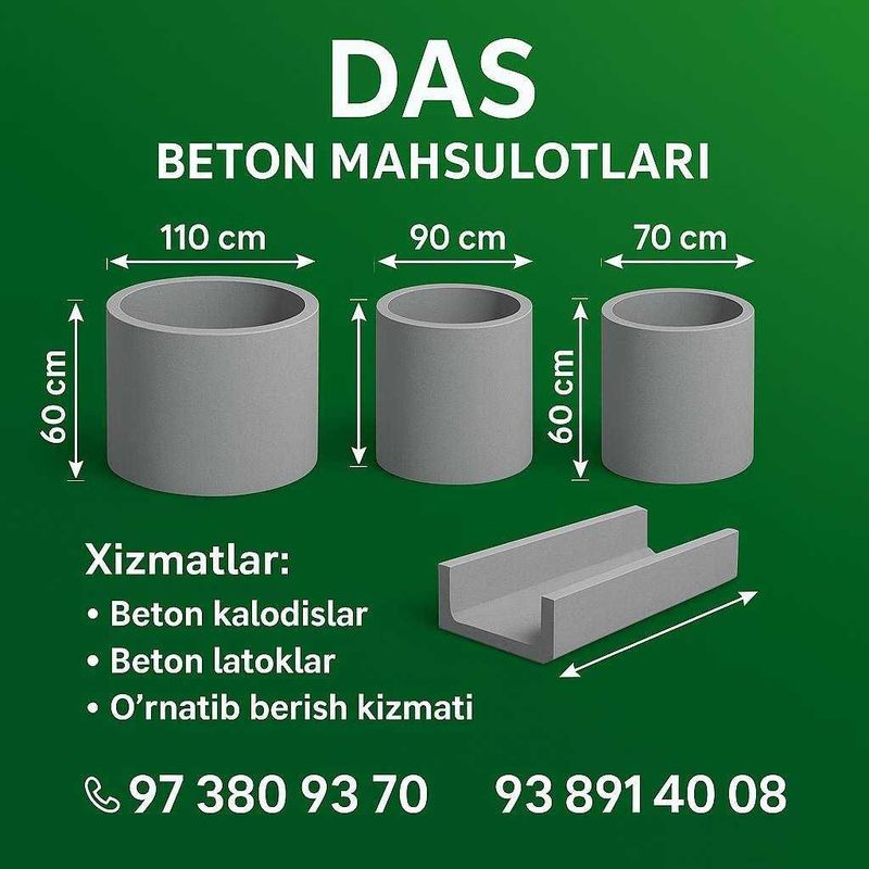 Beton kolsolar 3xil o'lchamda Beton kolsolar 3xil o'lchamda