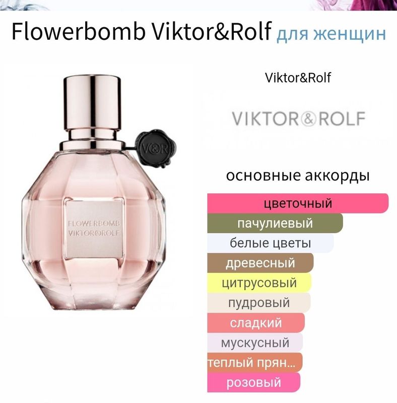 Парфюм Victor&Rolf Flowerbomb edp