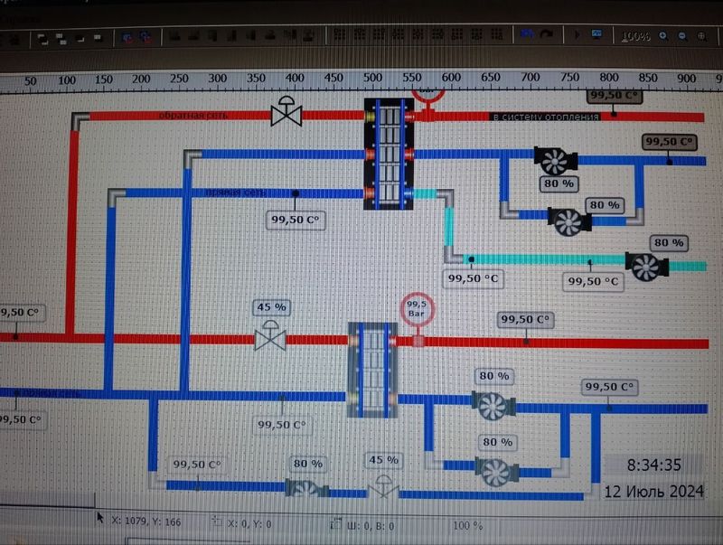 Разработка Scada для АСУТП