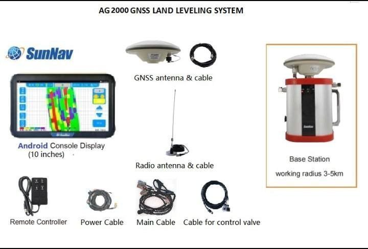 Sunnav 2000 puls 3 Sunnav 2000 puls 3