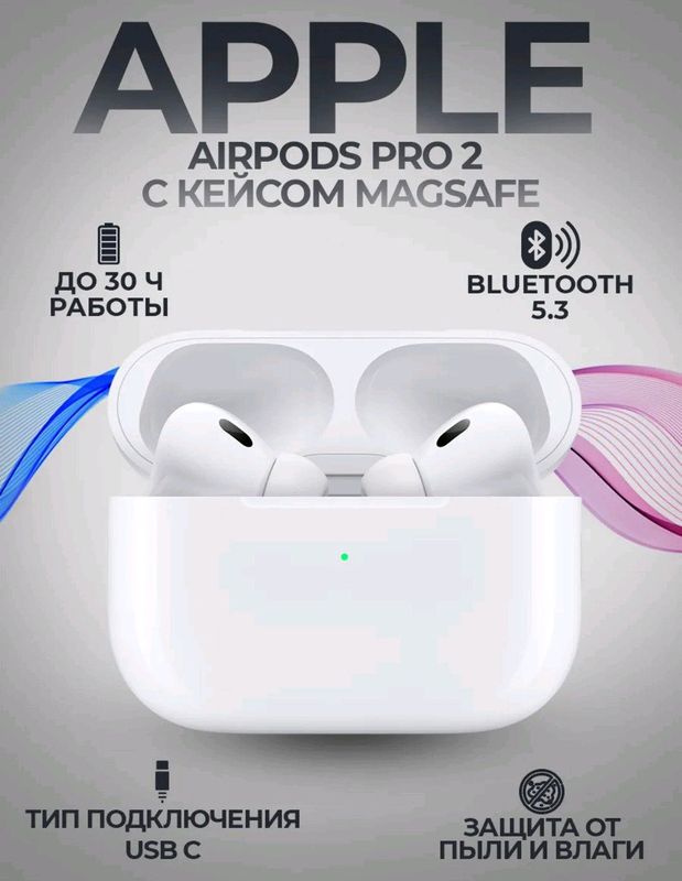 AirPods Pro AirPods Pro
