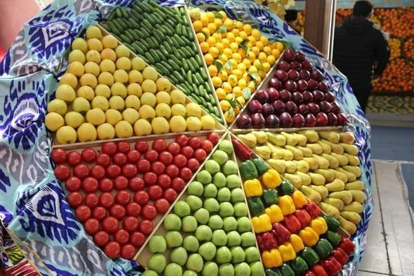 AGRONOM XIZMATI: Barcha turdagi agrotexnik tadbirlar AGRONOM XIZMATI: Barcha turdagi agrotexnik tadbirlar