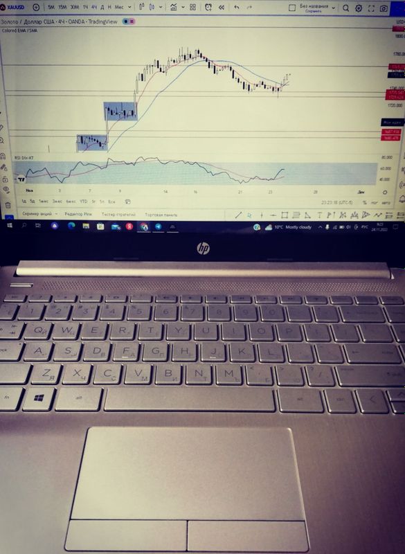 HP Laptop Model 14s-dk0019AU