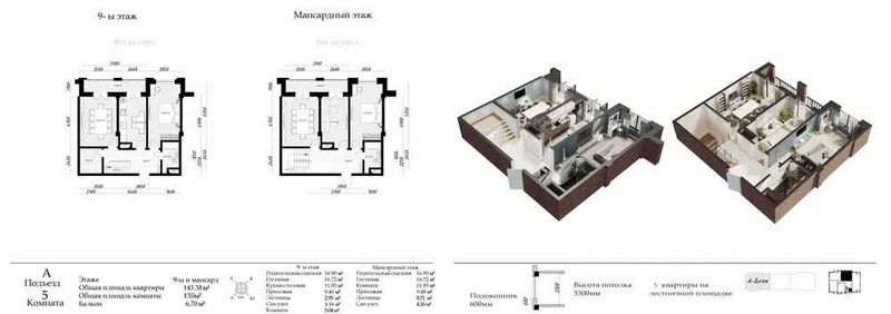 Паркентский новостройка 143м2 Дуплекс Коробка 900$ за м2 | Кирпич™ Паркентский новостройка 143м2 Дуплекс Коробка 900$ за м2 | Кирпич™