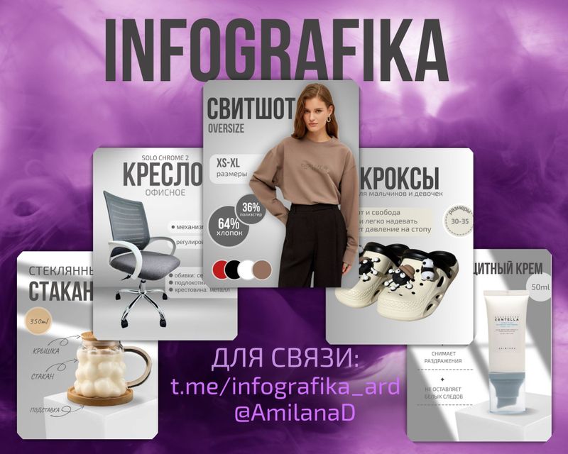 Infografika для товаров маркетплейса