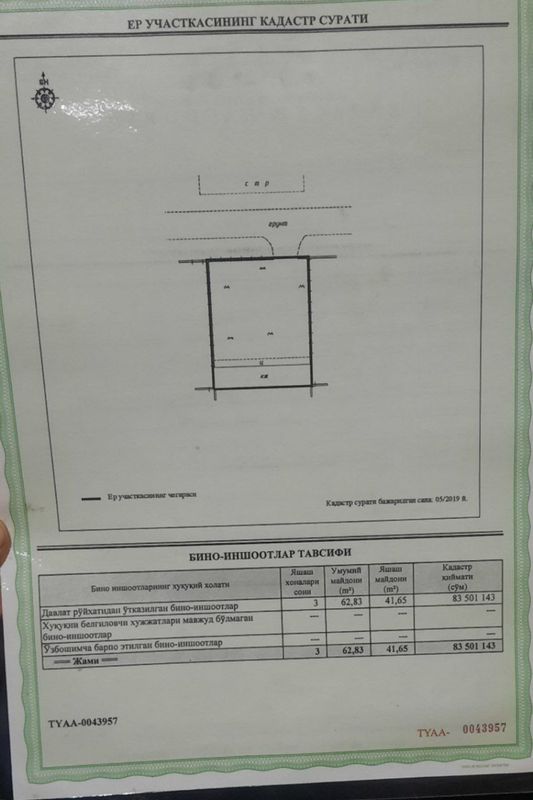 Ер сотилади 5-сотих 25×20 Yer sotiladi Sergeli tumani qoyliq -6 da nuf