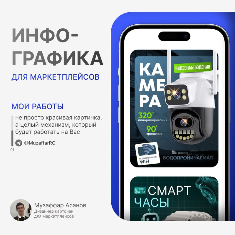 Инфографика для маркетплейсов Uzum Market