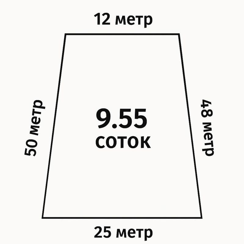 Olmazor tumani Hovli sotiladi 9,55 sotix3 tomoni kocha Orentir Jomiy