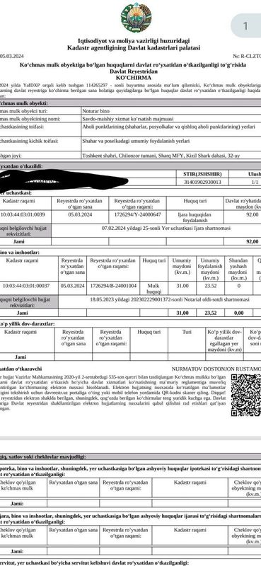 Срочна! Навойихона сотилади Срочна! Навойихона сотилади