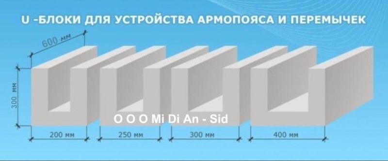 АКЦИЯ до конца месяца Газоблоки