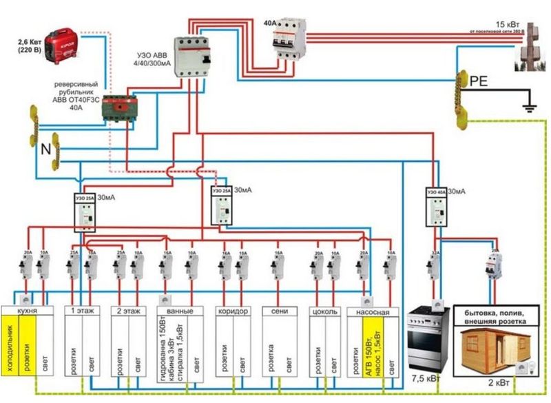 Электрика Elektrika Электрика Elektrika
