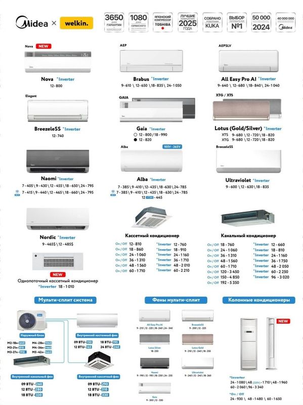 Midea Midea