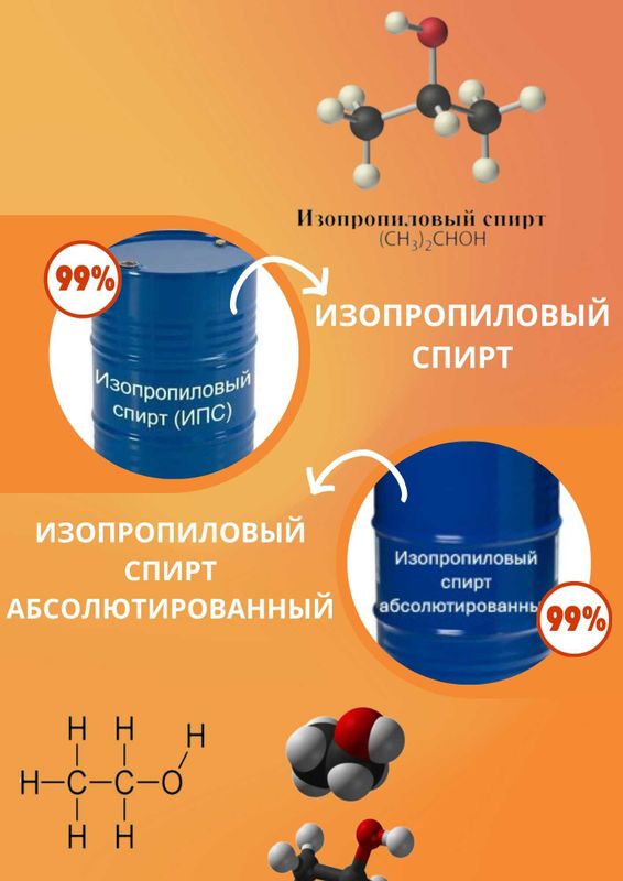 изопропиловый спирт | izopropil spirti (99%)
