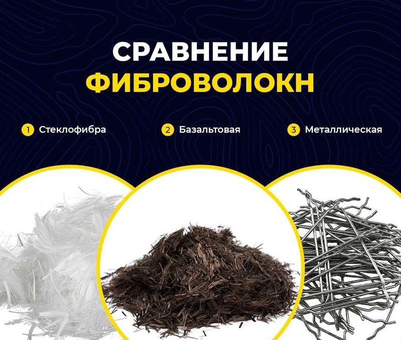 Basalt Fiber - Фибра Базальтовая