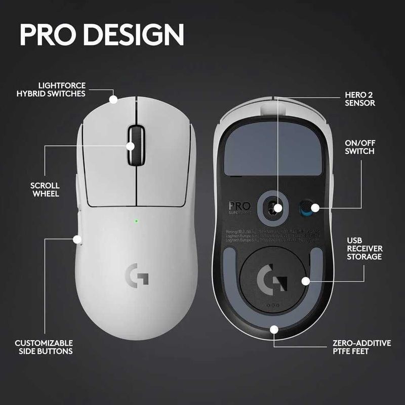 (Новый)Игровая мышка Logitech G PRO X SUPERLIGHT 2 (Белая)