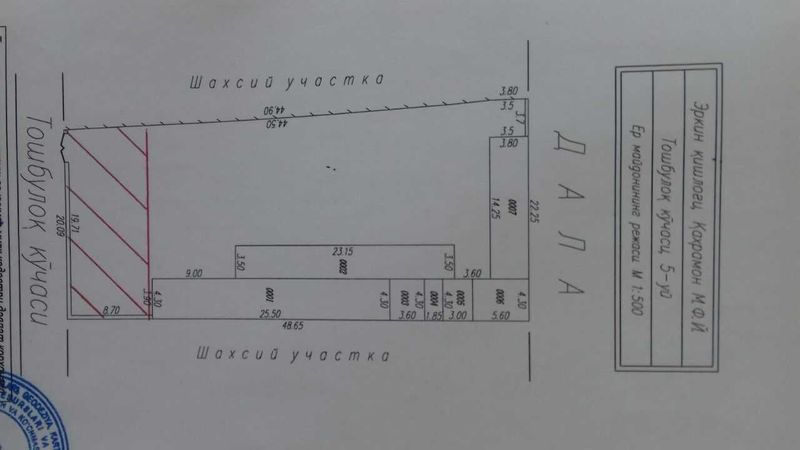 ЕР участкаси сотилади 10 сотих ёки 2 сотихдан 5 та