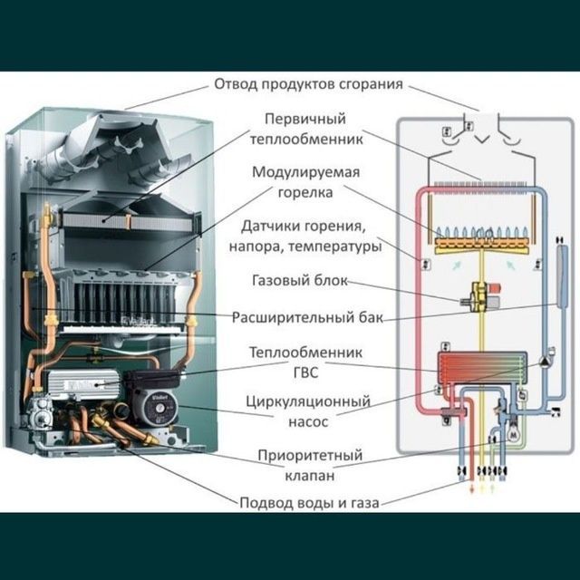 катйол ремонт сервиз 24/7 катйол ремонт сервиз 24/7