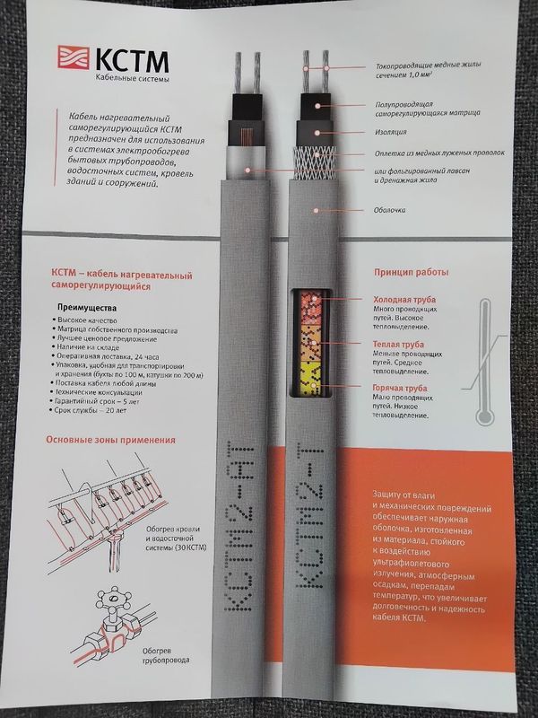 Кабел саморегулирующийся tyopli pol