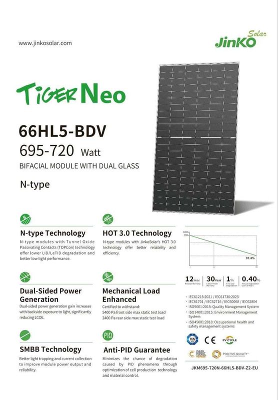 Солнечный панелы Jinko solar 720w Солнечный панелы Jinko solar 720w