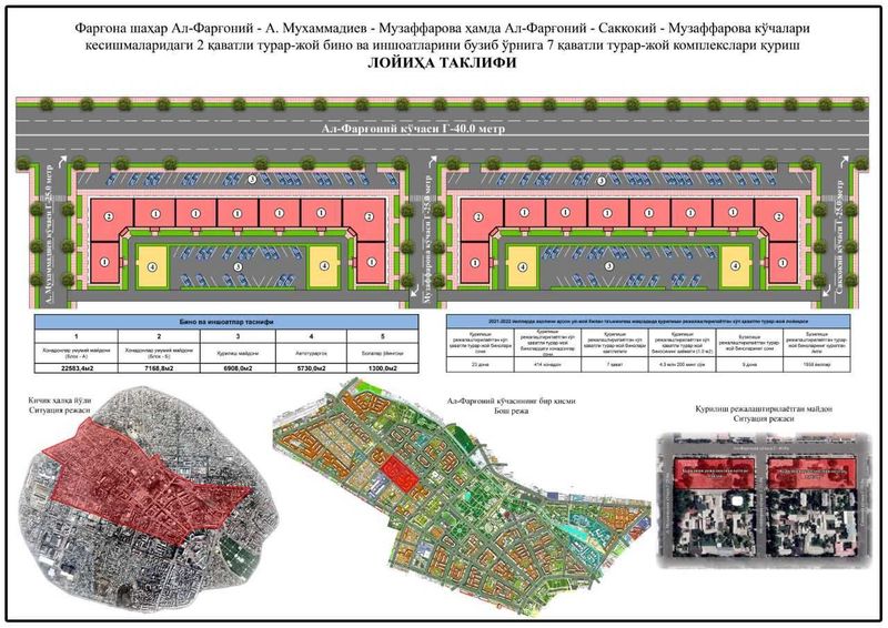 Arxitektor Dizayner, Interier, Eksterer, Eskiz proekt, Smeta