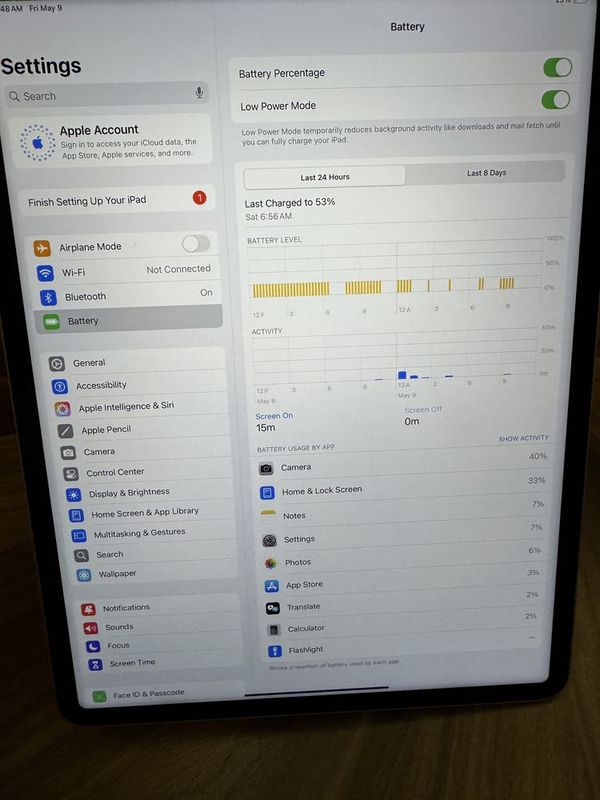 Apple Ipad Pro 12.9 6th 128gb Apple Ipad Pro 12.9 6th 128gb