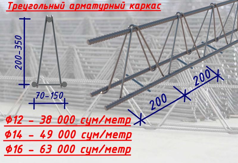 Изготовление треугольных каркасов методом точечной контактной сварки