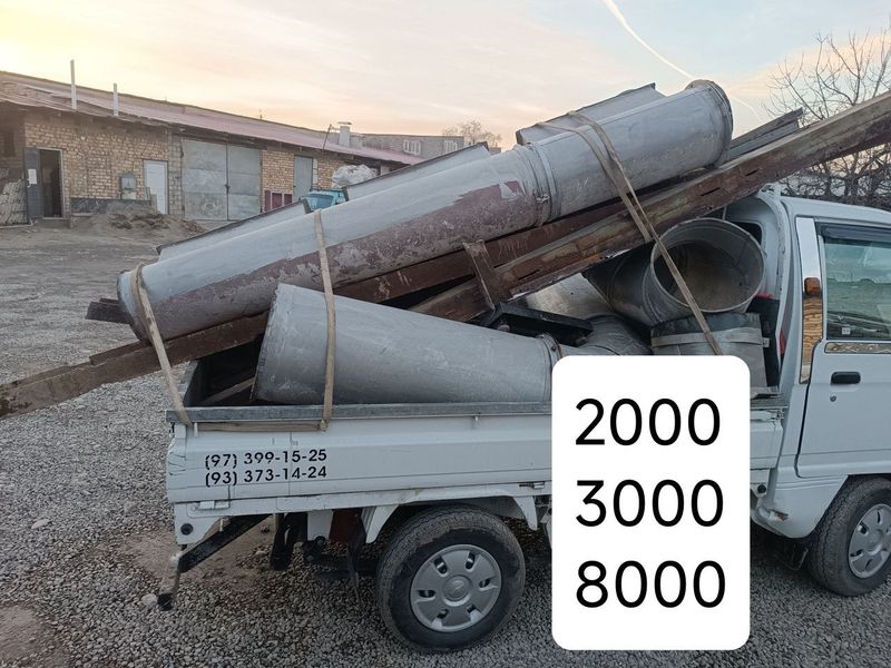 Metallom 4000 металлолом Metallom 4000 металлолом