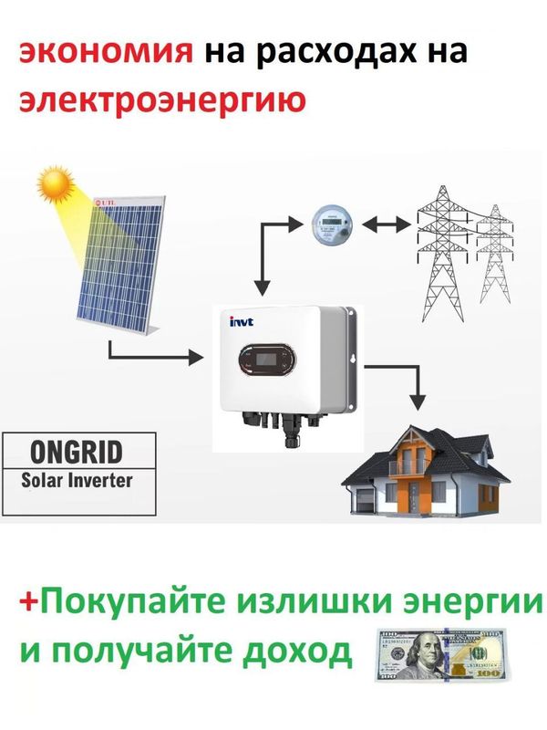 Солнечная электростанция ONGRID