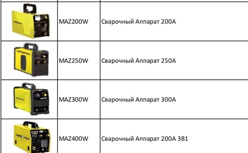 Maztec svarka aparatlari turkiya texnologiyalari asosida ishlab chiqar